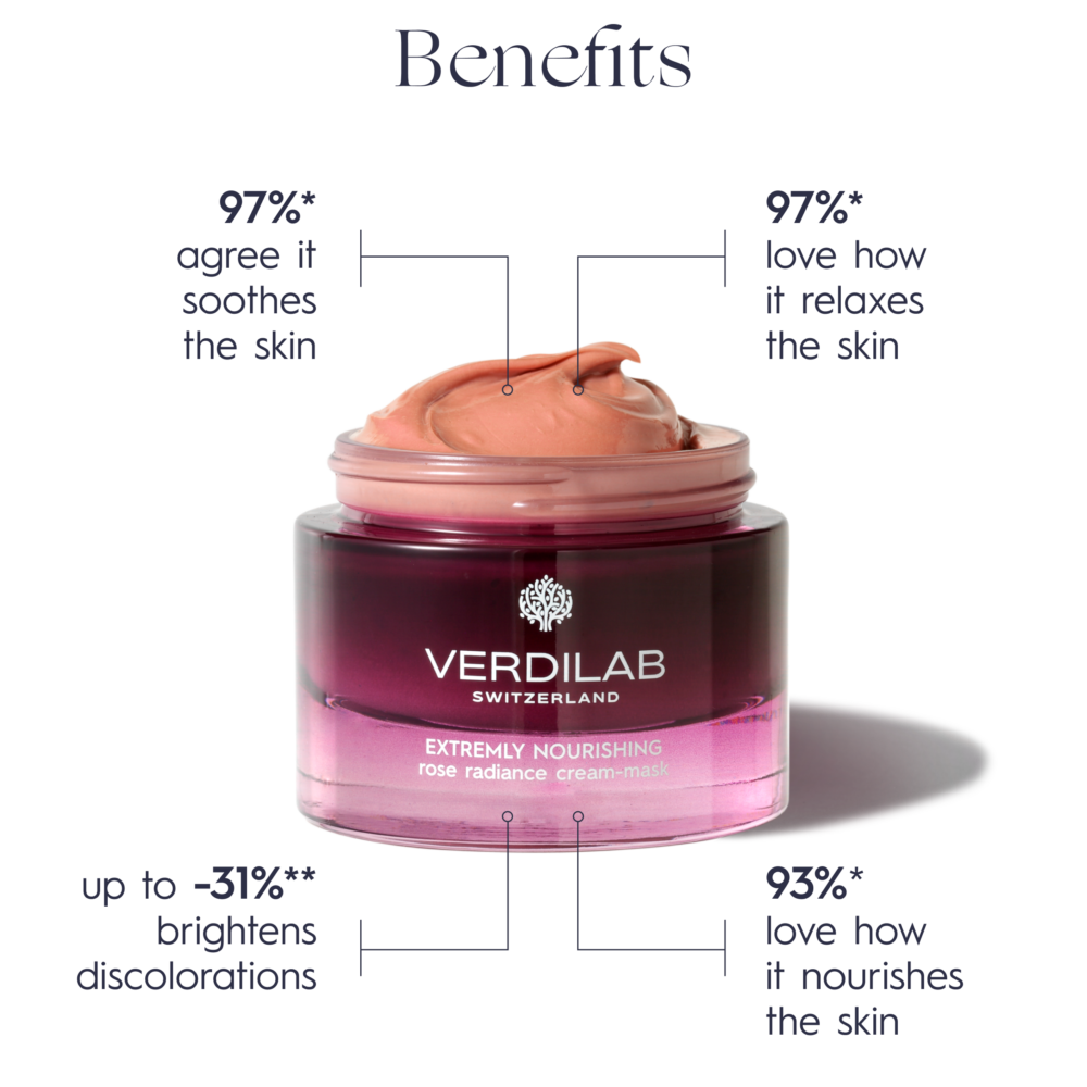 EXTREMELY NOURISHING rose radiance cream-mask 50ml