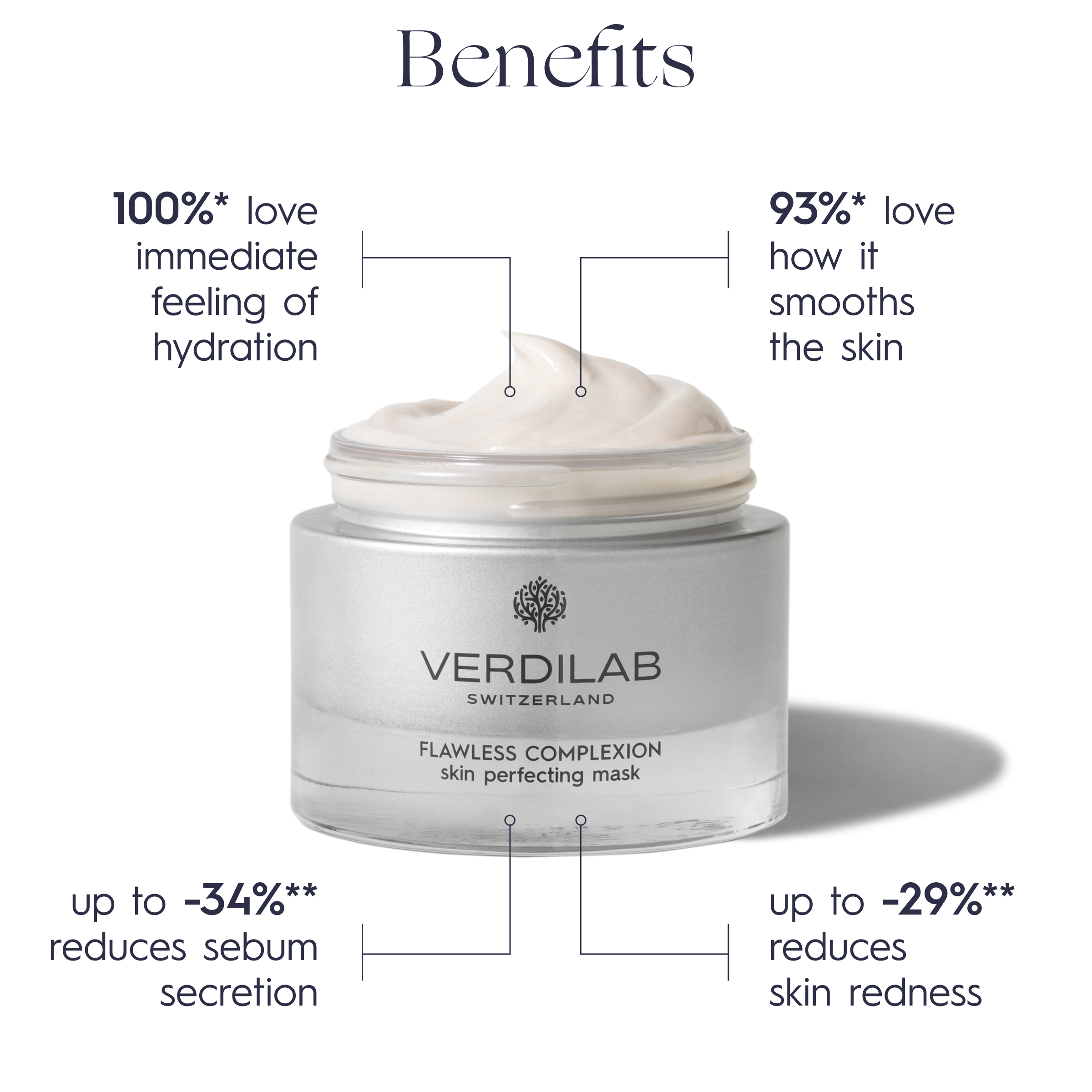 FLAWLESS COMPLEXTION skin perfecting mask 50ml