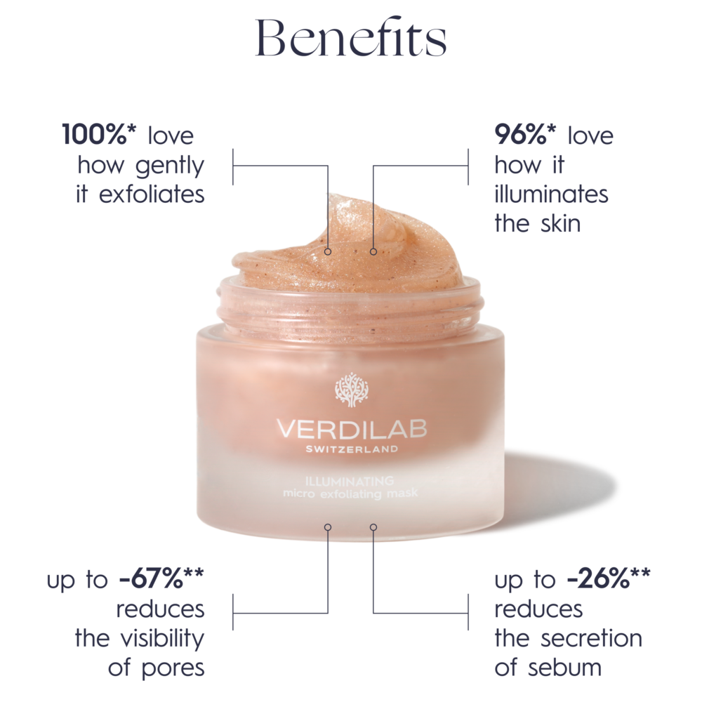 ILLUMINATING micro exfoliating mask 50ml