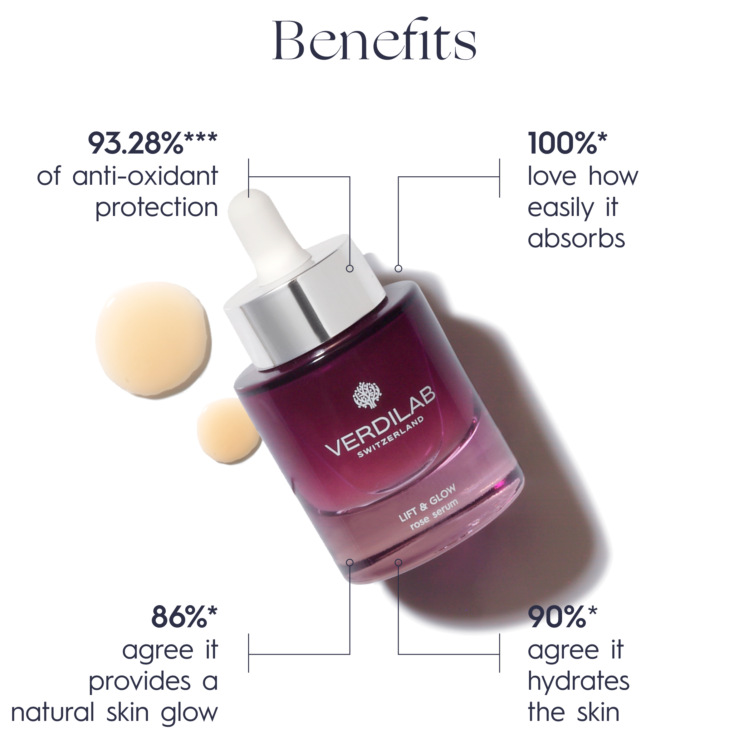 LIFT & GLOW rose serum 30ml