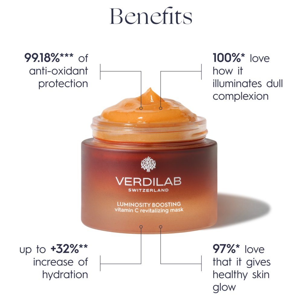 LUMINOSITY BOOSTING vitamin C revitalizing mask 50ml