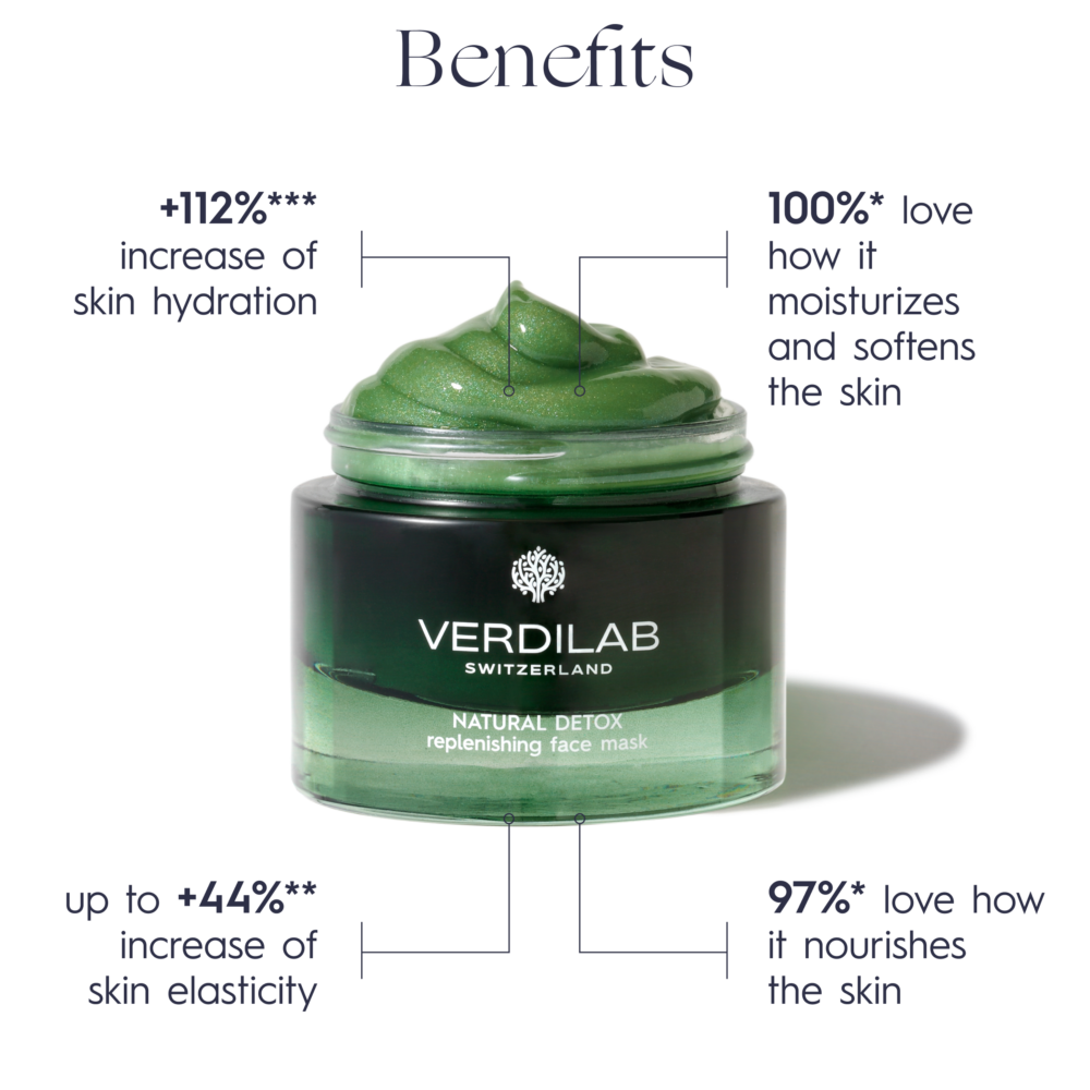 NATURAL DETOX replenishing face mask 50ml