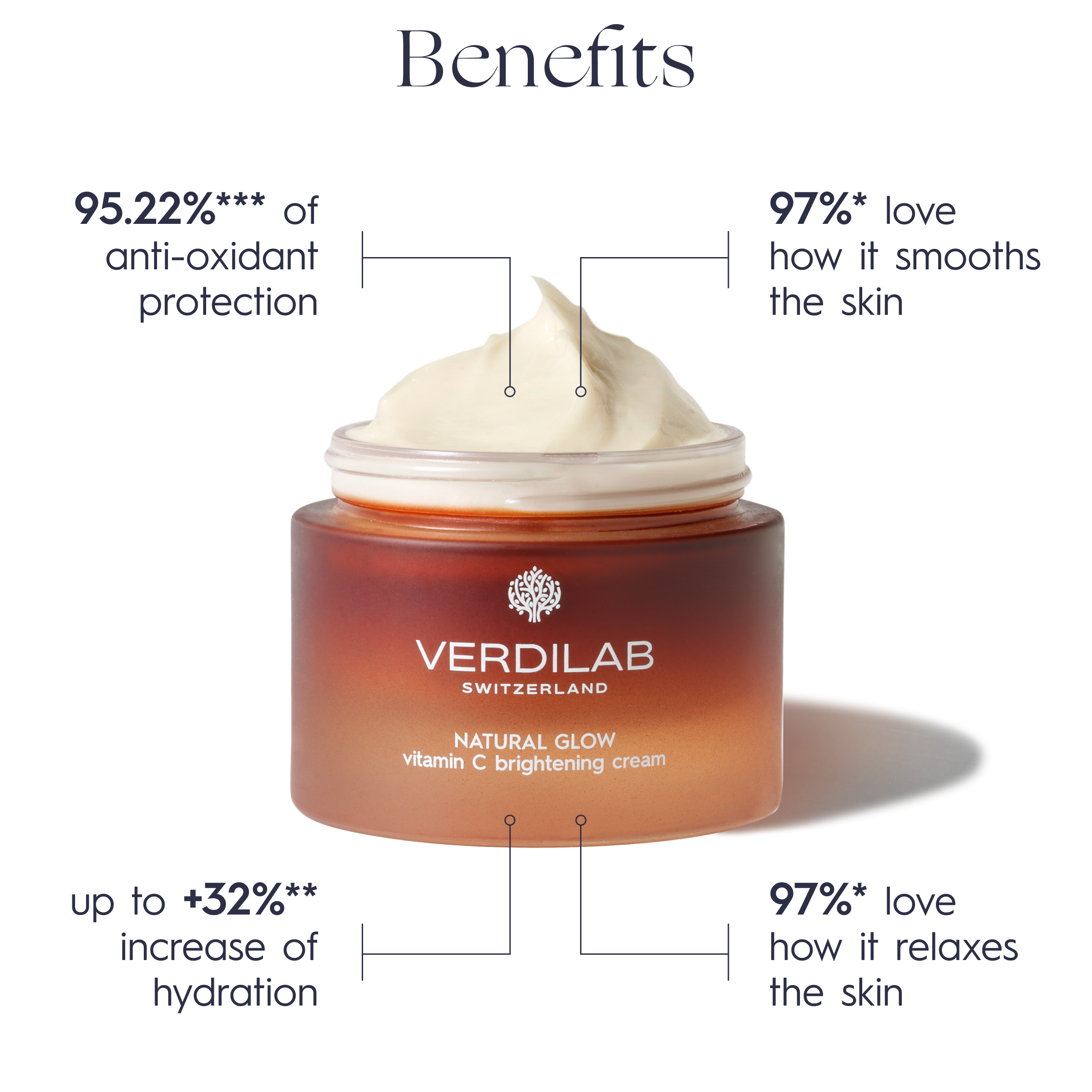 NATURAL GLOW vitamin C brightening cream 50ml