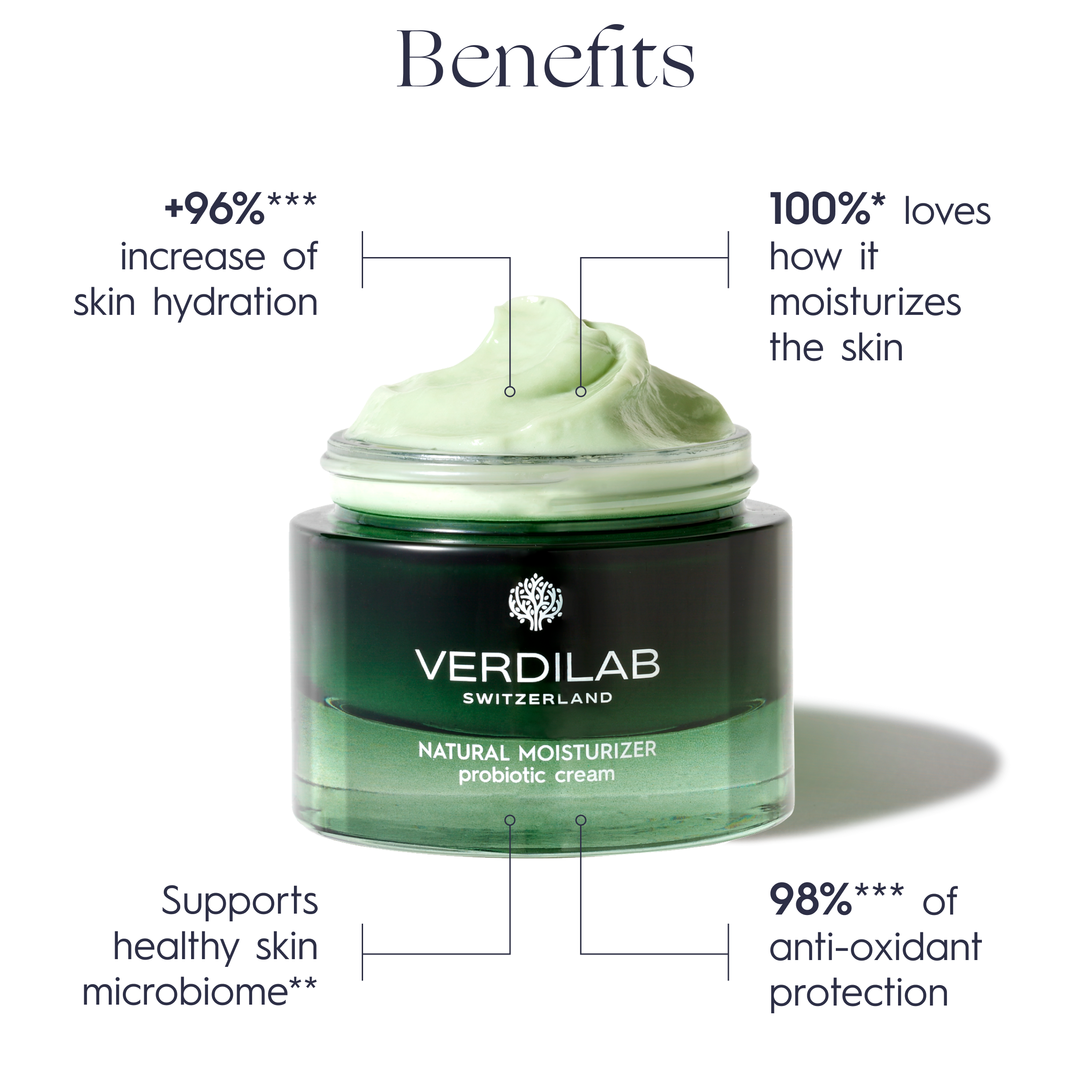 NATURAL MOISTURIZER probiotic cream 50ml