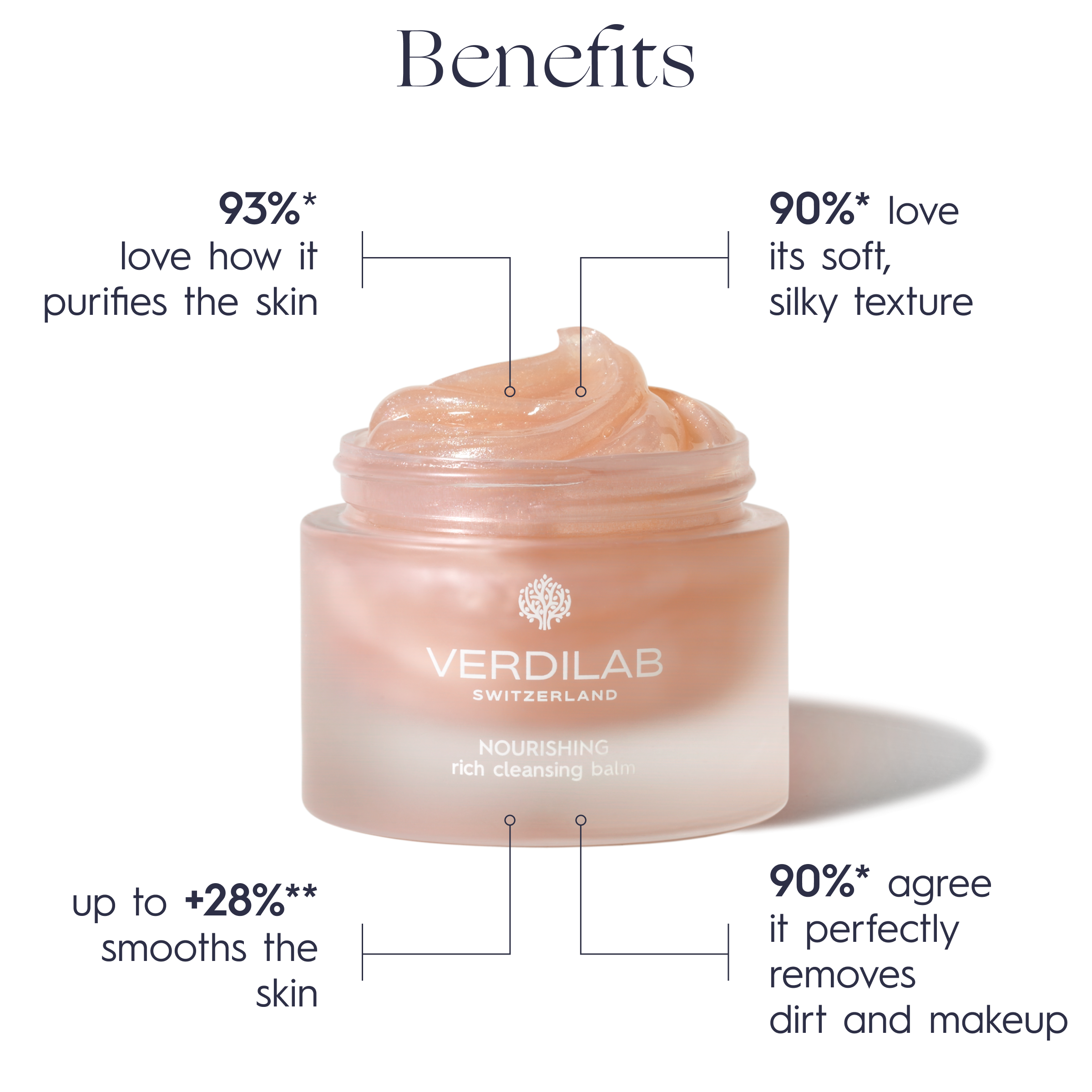 NOURISHING rich cleansing balm 50ml