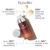 RADIANCE POWER vitamin C cellular serum 30ml