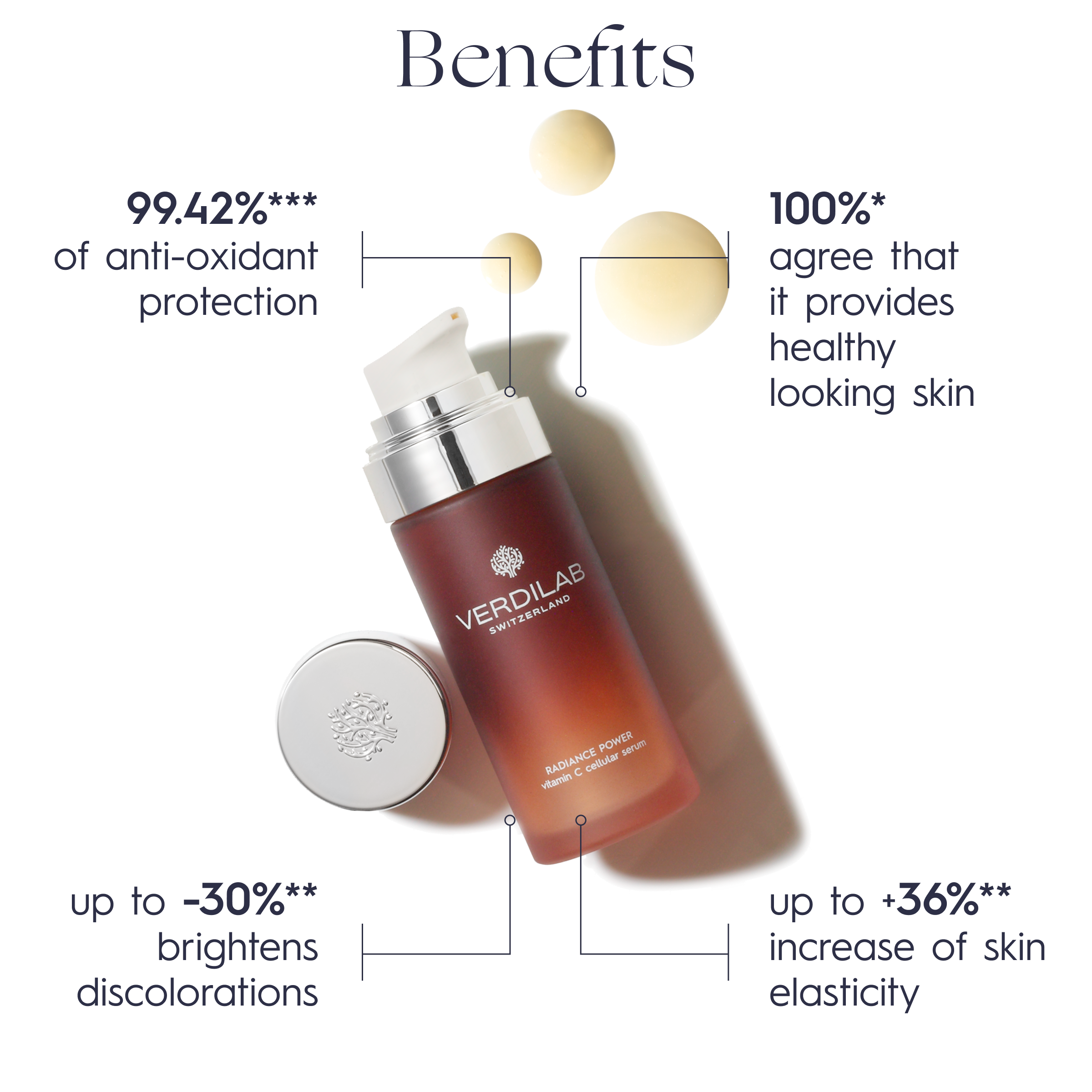 RADIANCE POWER vitamin C cellular serum 30ml