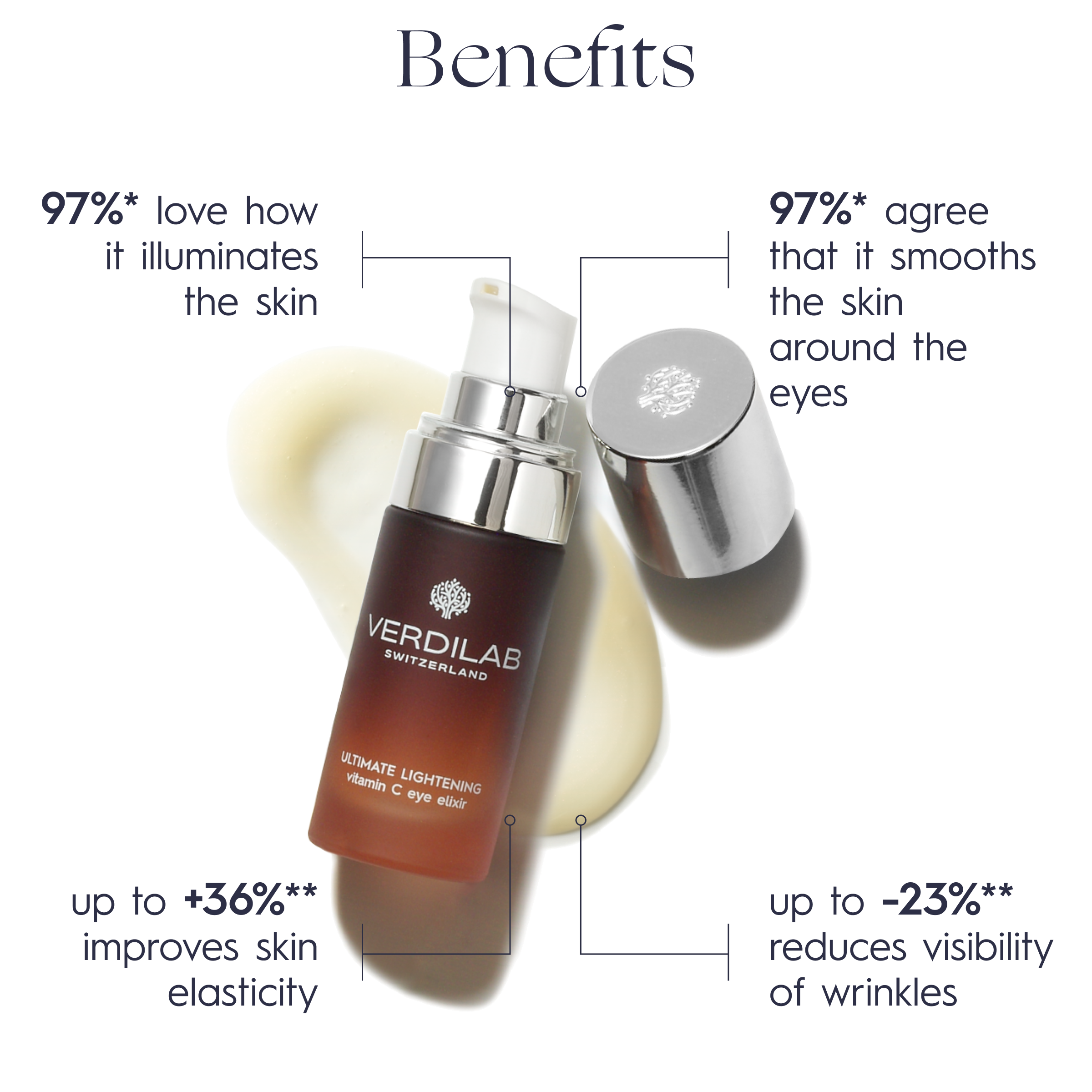 ULTIMATE LIGHTENING vitamin C elixir 15ml