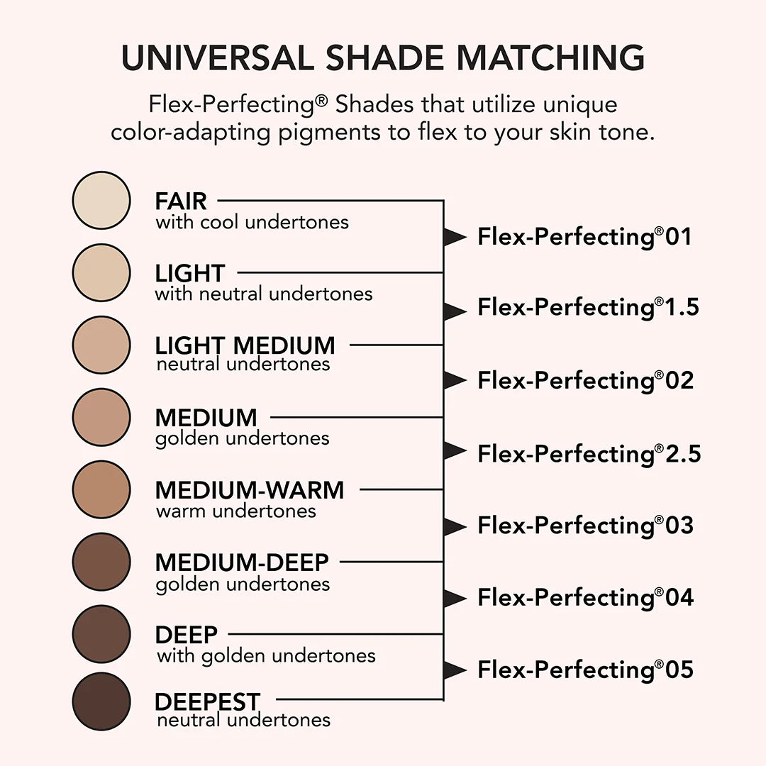 SPF 50 Tinted Mineral Drops Flex-Perfecting® Sunscreen