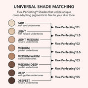SPF 50 Tinted Mineral Drops Flex-Perfecting® Sunscreen